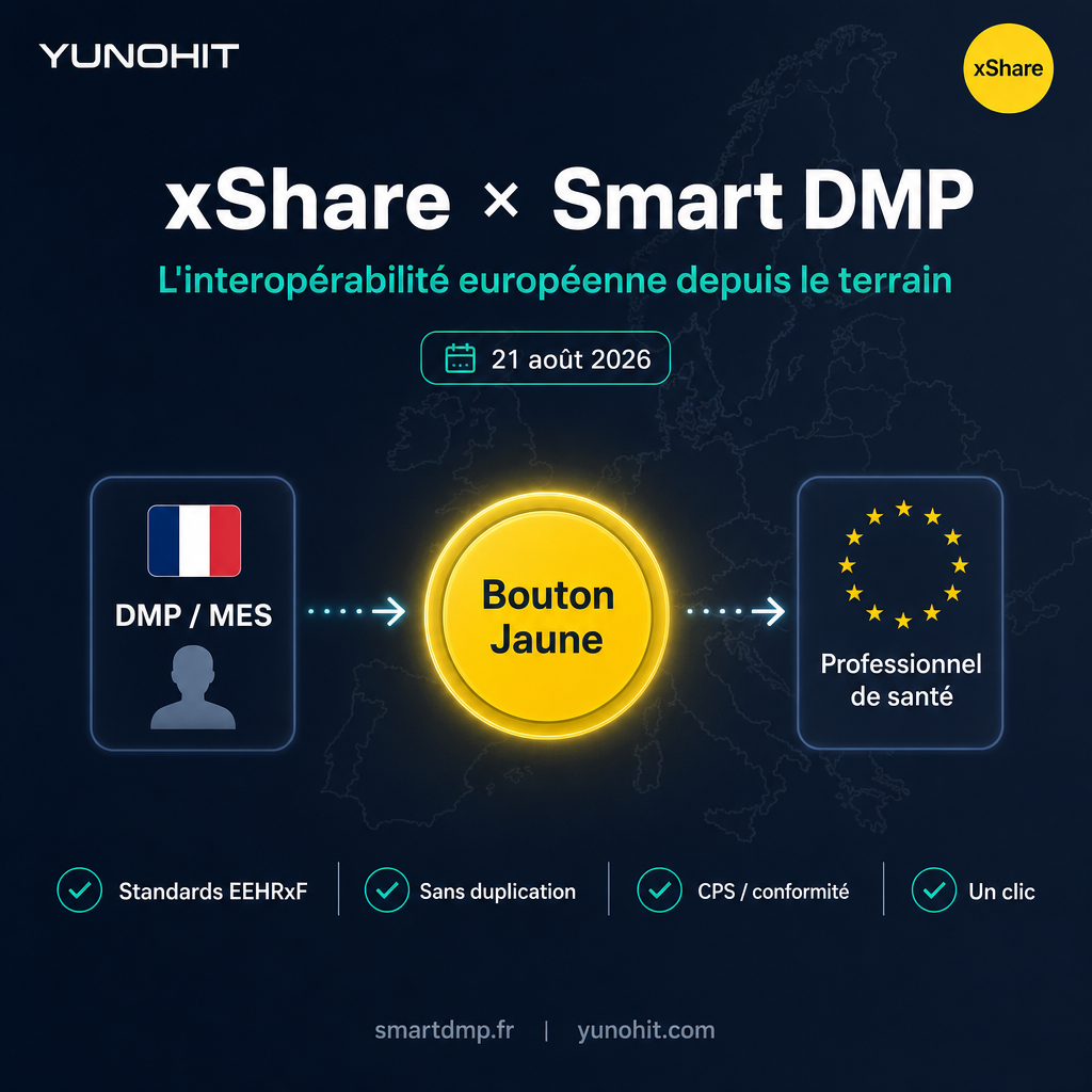 xShare & Smart DMP : construire l’interopérabilité européenne depuis le terrain