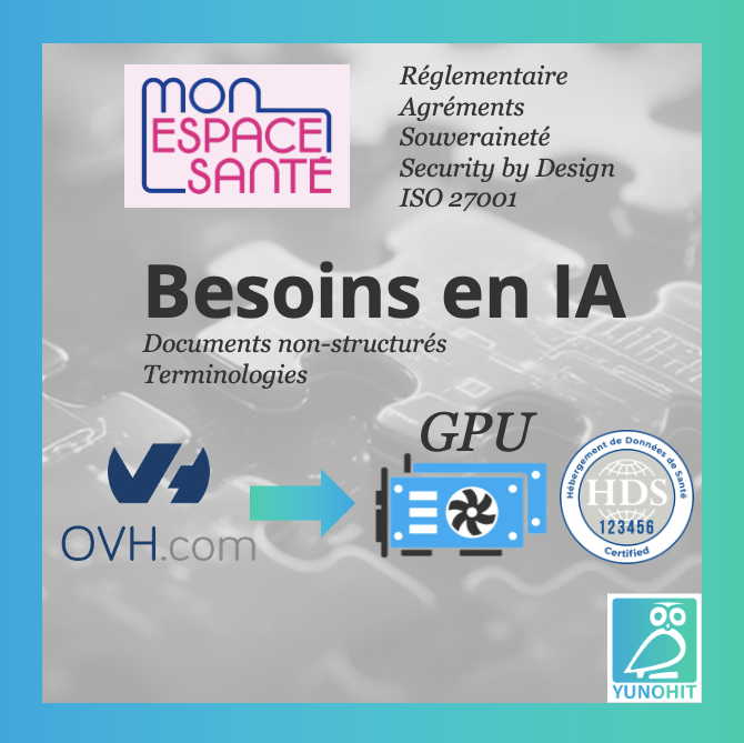 Besoins en IA
